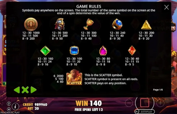 Forge Of Olympus Demo Free 3