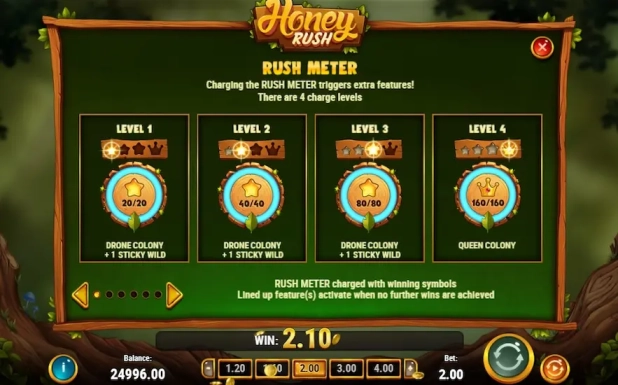 Honey Rush Demo Free 4