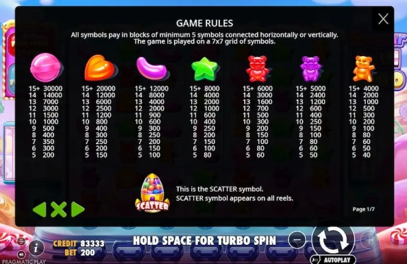 Sugar Rush 1000 Demo Free 4