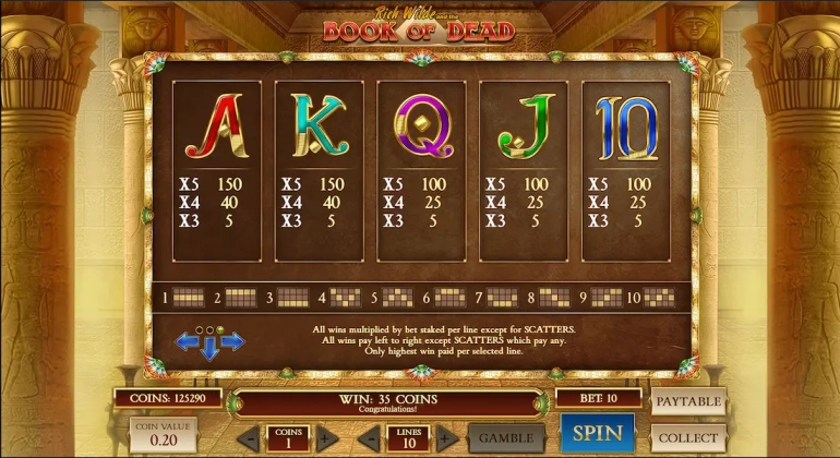 Book Of Dead Demo Free 5