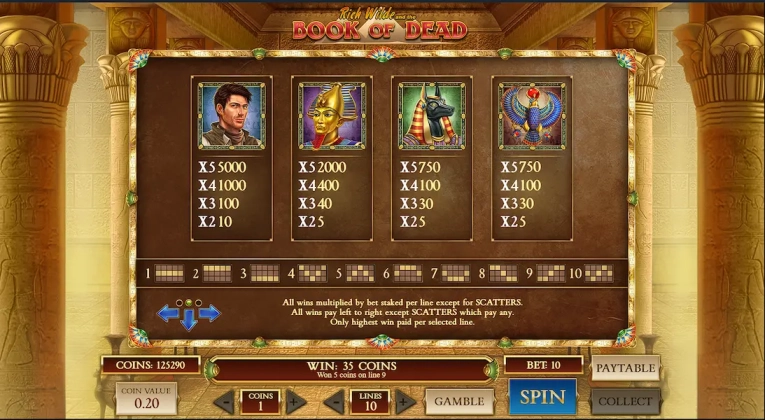 Book Of Dead Demo Free 4