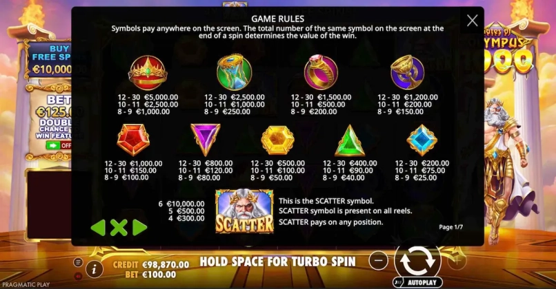 Gates Of Olympus 1000 Demo Free 4