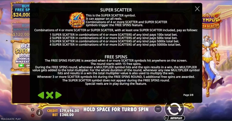 Gates Of Olympus Super Scatter Demo Free 4