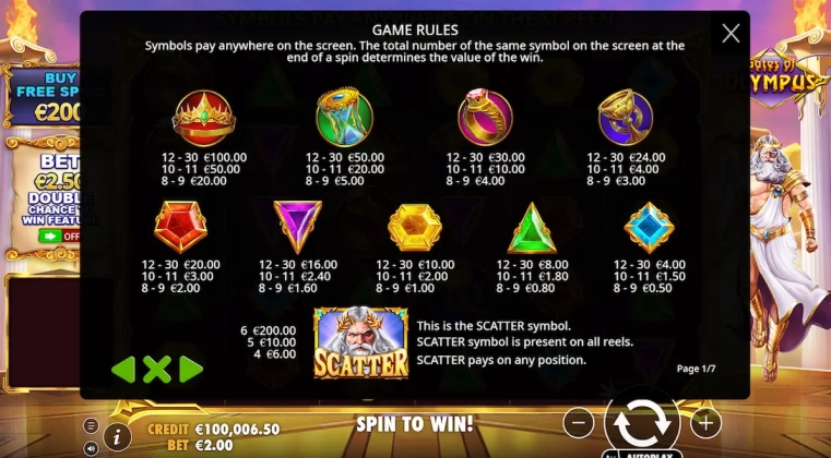 Gates Of Olympus Demo Free 3