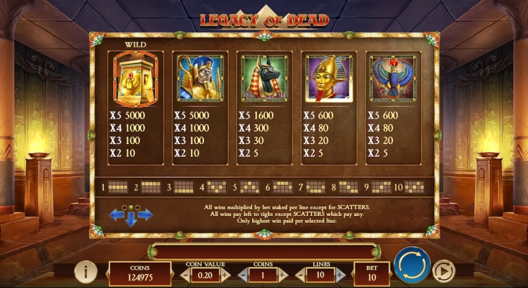 Legacy Of Dead Demo Free 3