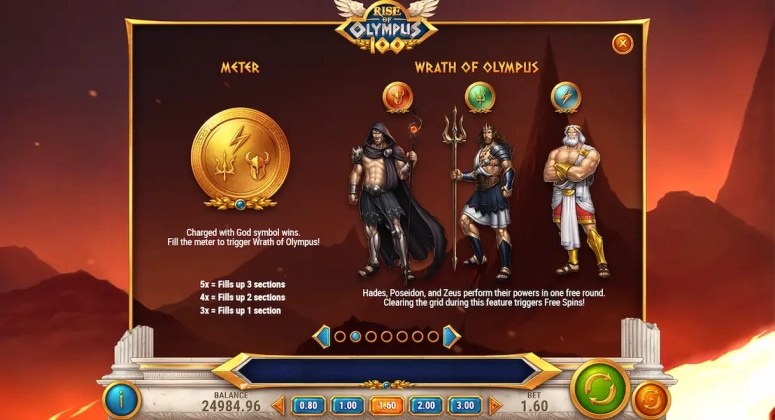 Rise Of Olympus 100 Demo Free 4