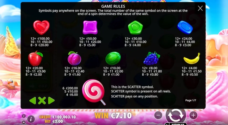 Sweet Bonanza Demo Free 3