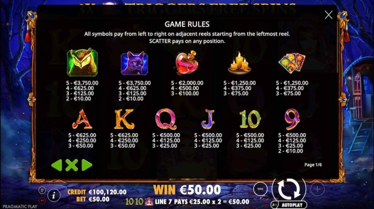 Madame Destiny Demo Free 3