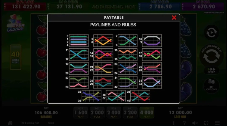 40 Burning Hot Demo Free 3