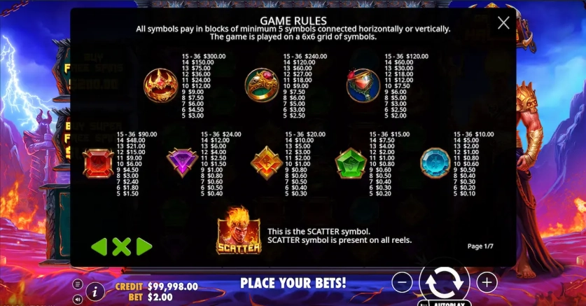 Gates Of Hades Demo Free 3